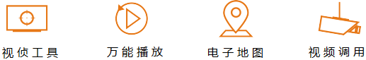 视频窥伺系统-职能？