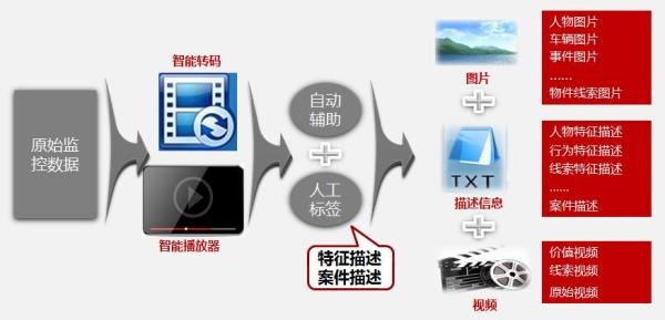 XPJ(中国大陆)有限公司官网
