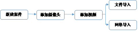 XPJ(中国大陆)有限公司官网