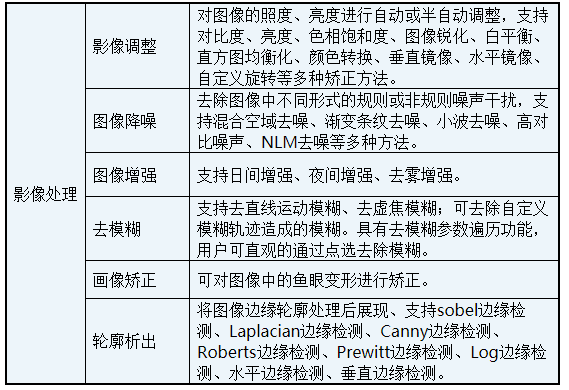 XPJ(中国大陆)有限公司官网