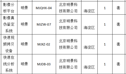 XPJ(中国大陆)有限公司官网