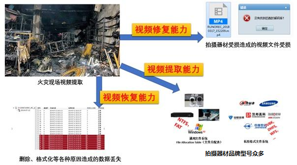 XPJ(中国大陆)有限公司官网