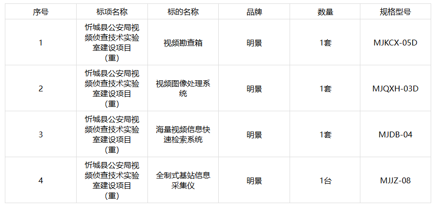 XPJ(中国大陆)有限公司官网