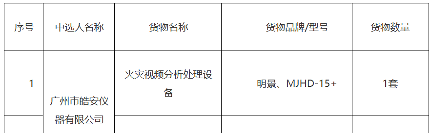XPJ(中国大陆)有限公司官网
