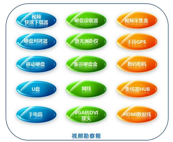 XPJ官网视频勘查采集箱